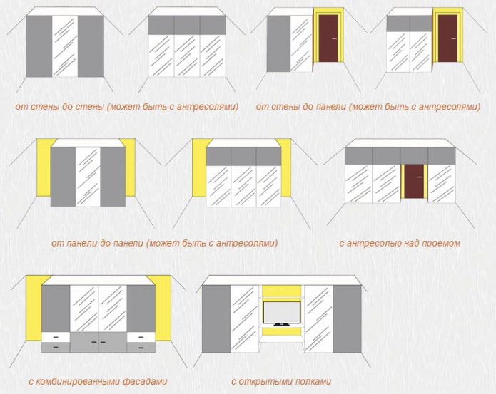 mga uri ng sliding wardrobes: tuwid