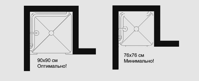 dimensiones de la cabina de ducha