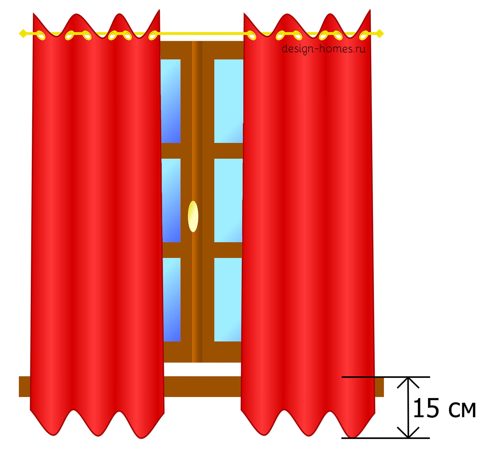 consumo de tejido para cortinas