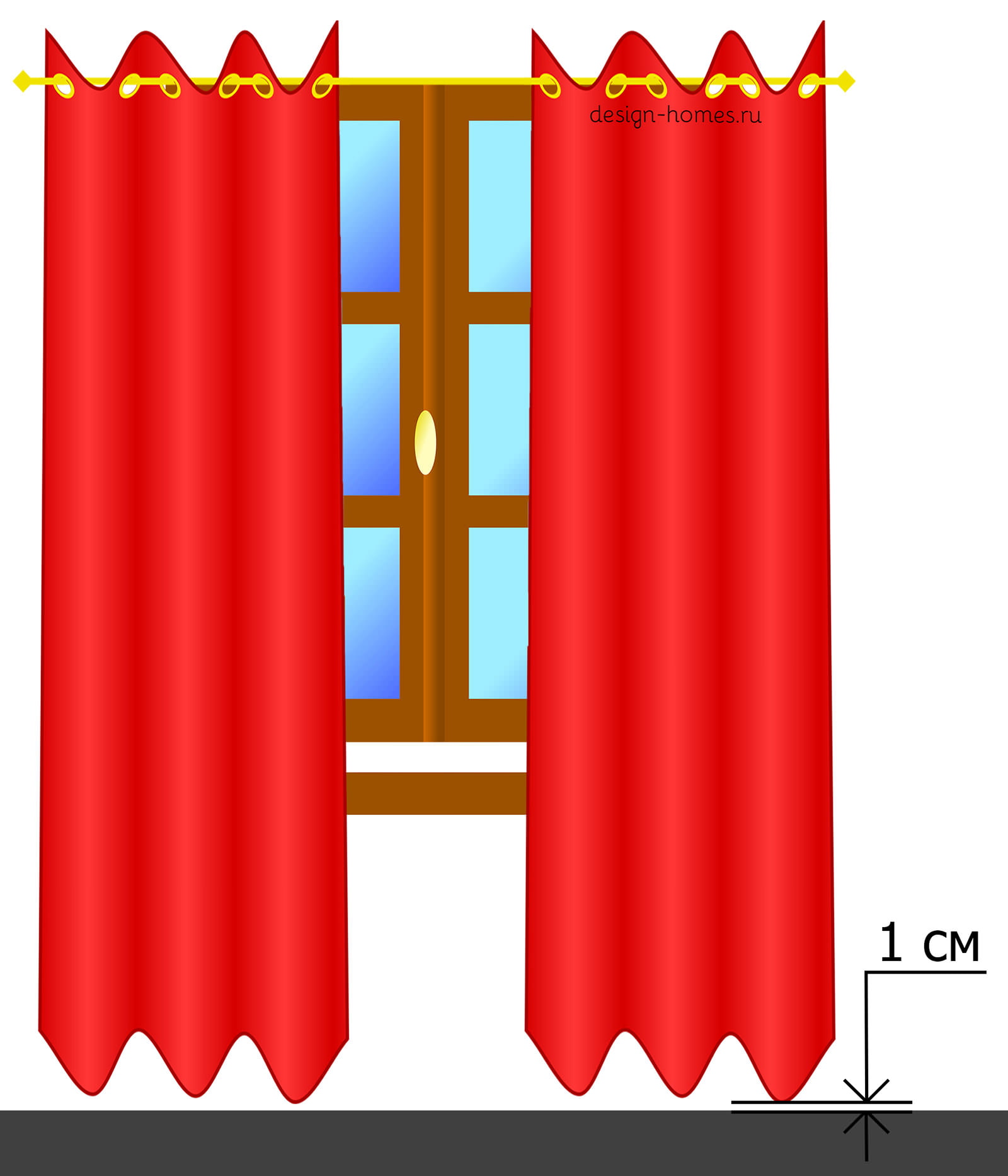 consumo de tejido para cortinas