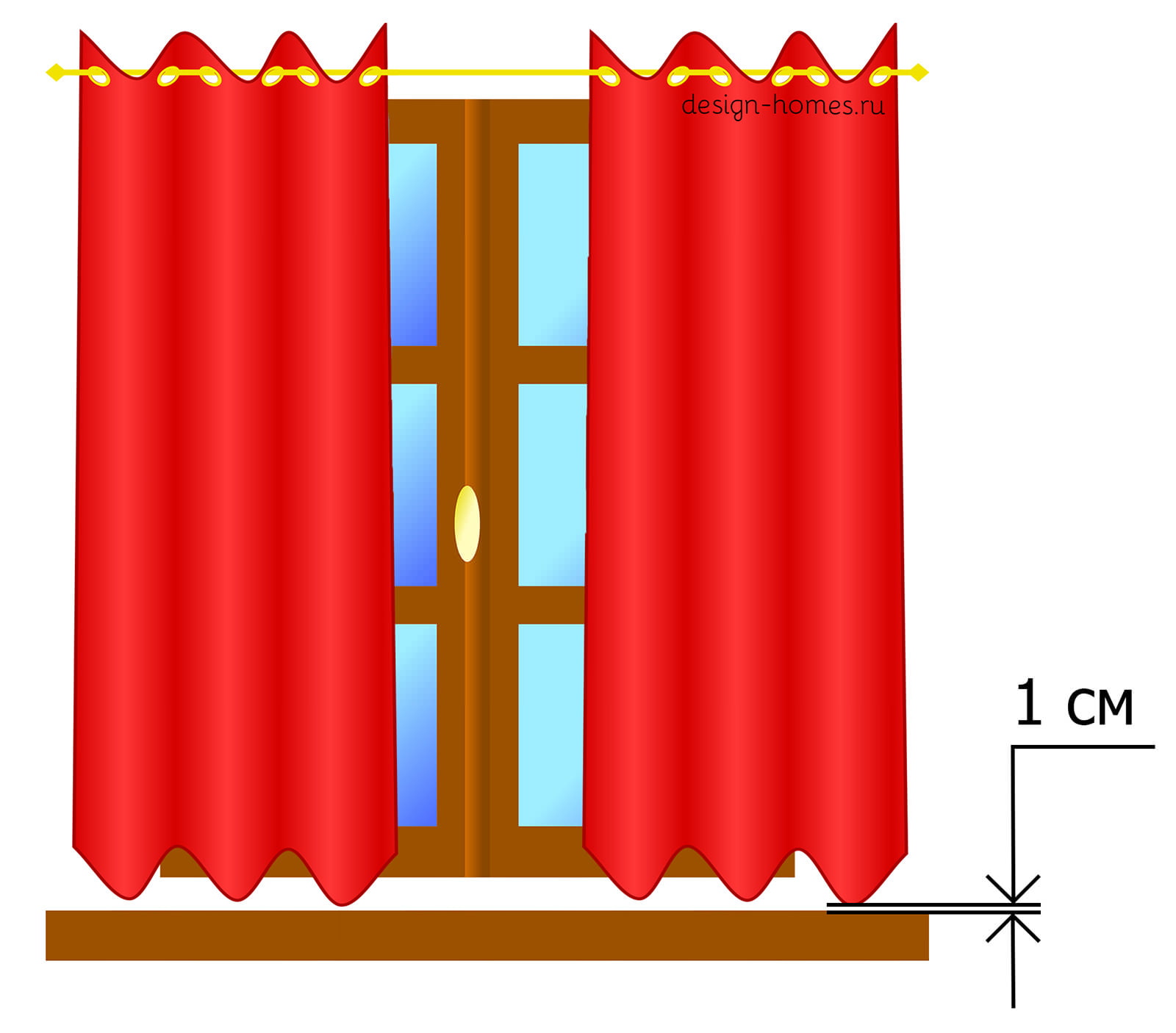 cómo calcular la tela para cortinas