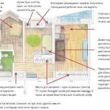 Diseño de un apartamento de dos habitaciones de 55 m2. m-1